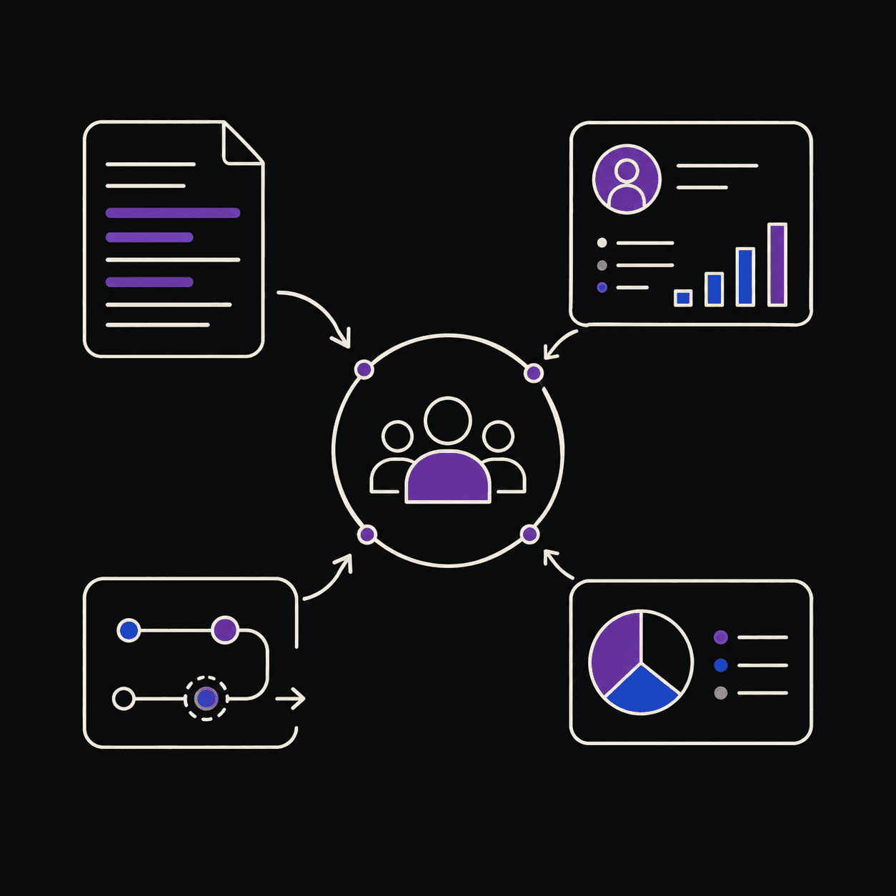 1. Build the evidence base